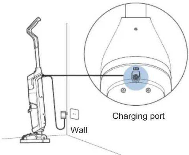 Wall Charging port