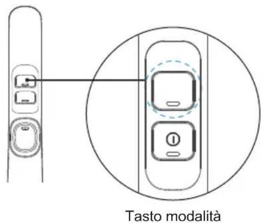 MIDEA X6 - Accensione e pulizia - 4