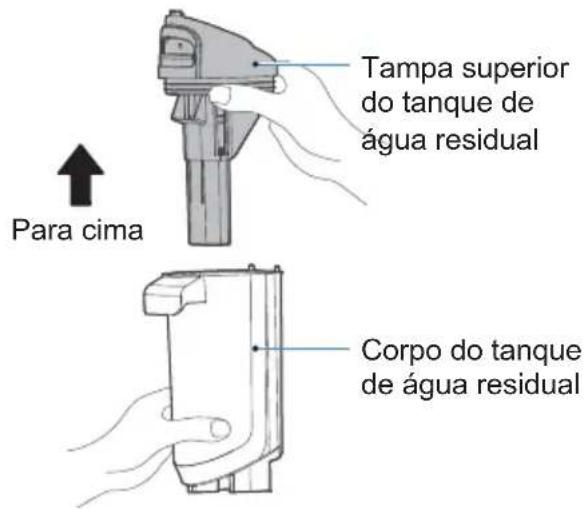 MIDEA X6 - Nota: - 3