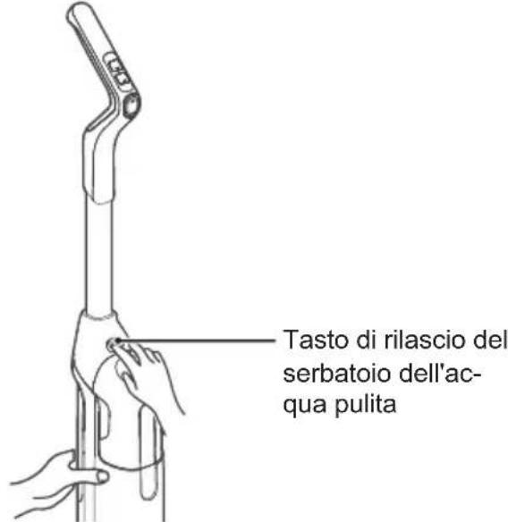 MIDEA X6 - Riempimento del serbatoio dell'acqua pulita - 1