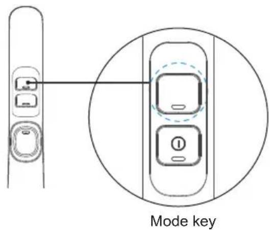 Mode key