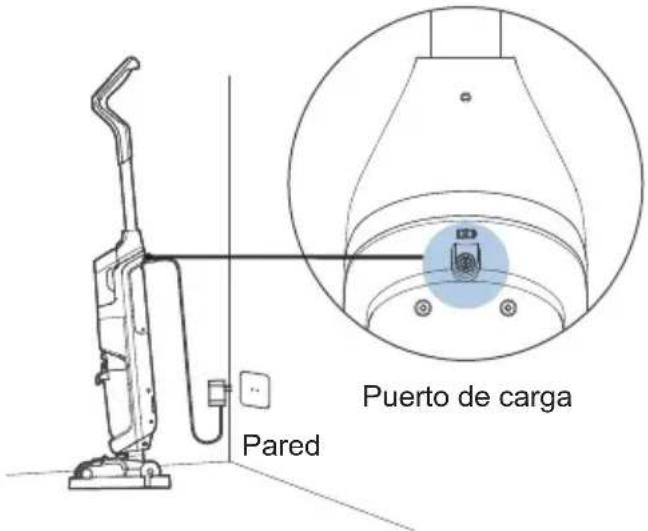 MIDEA X6 - Carga de la máquina - 1