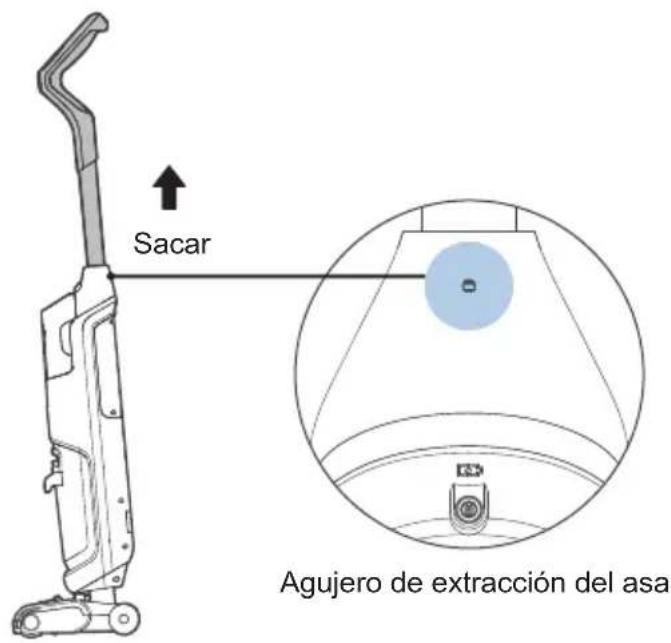 MIDEA X6 - Montaje y desmontaje del asa - 2