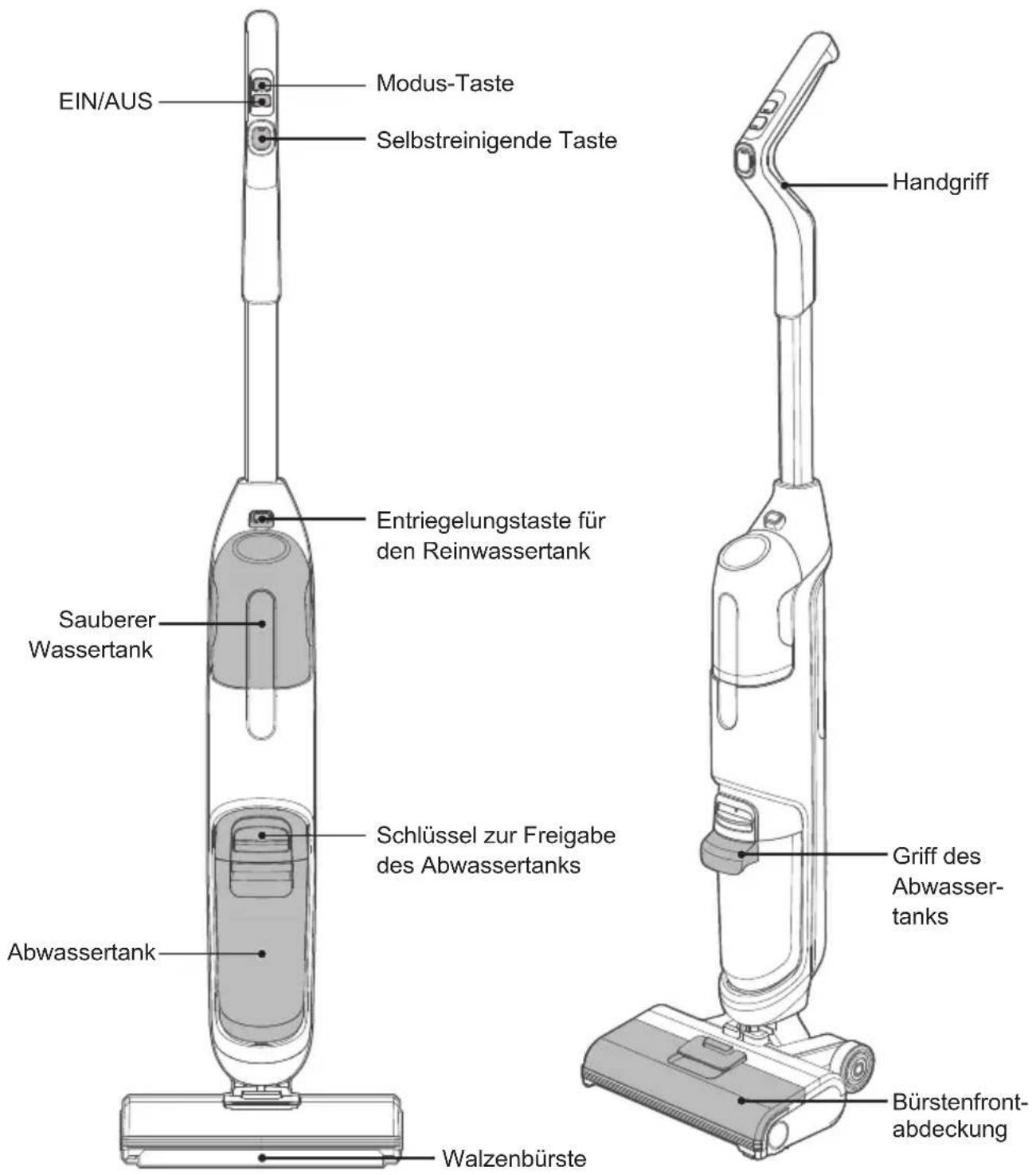 MIDEA X6 - Einführung in Teile - 1