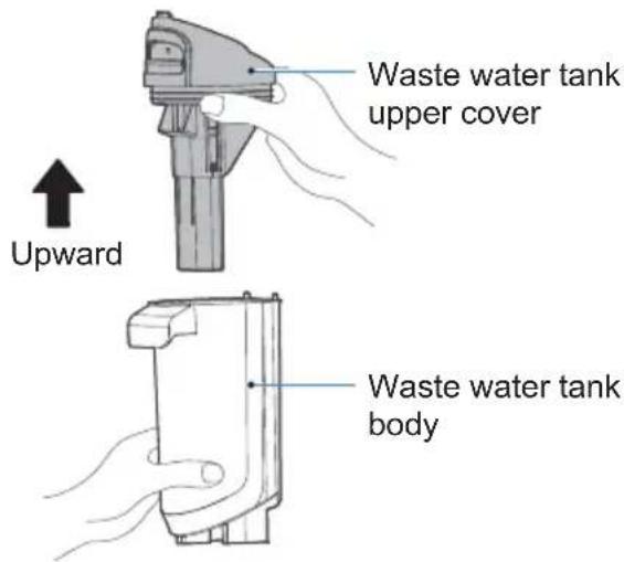 Waste water tank upper cover Upward Waste water tank body