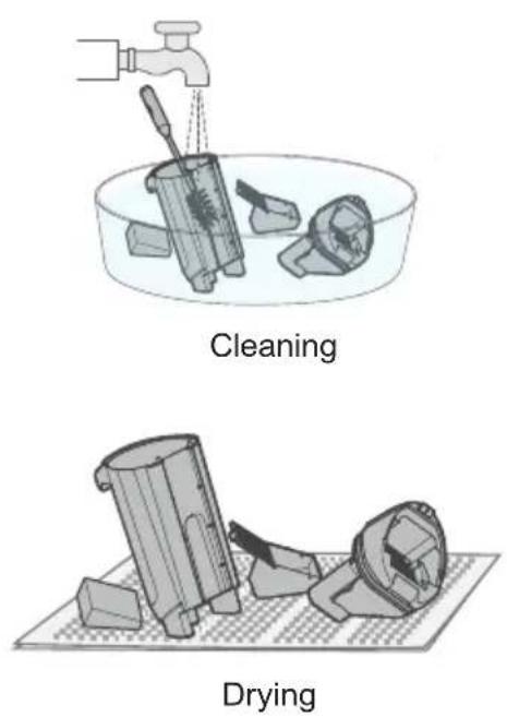 Cleaning Drying