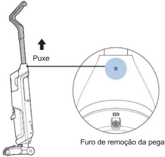 MIDEA X6 - Instalação e remoção da pega - 2