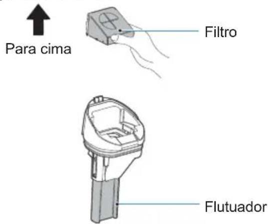 MIDEA X6 - Nota: - 4