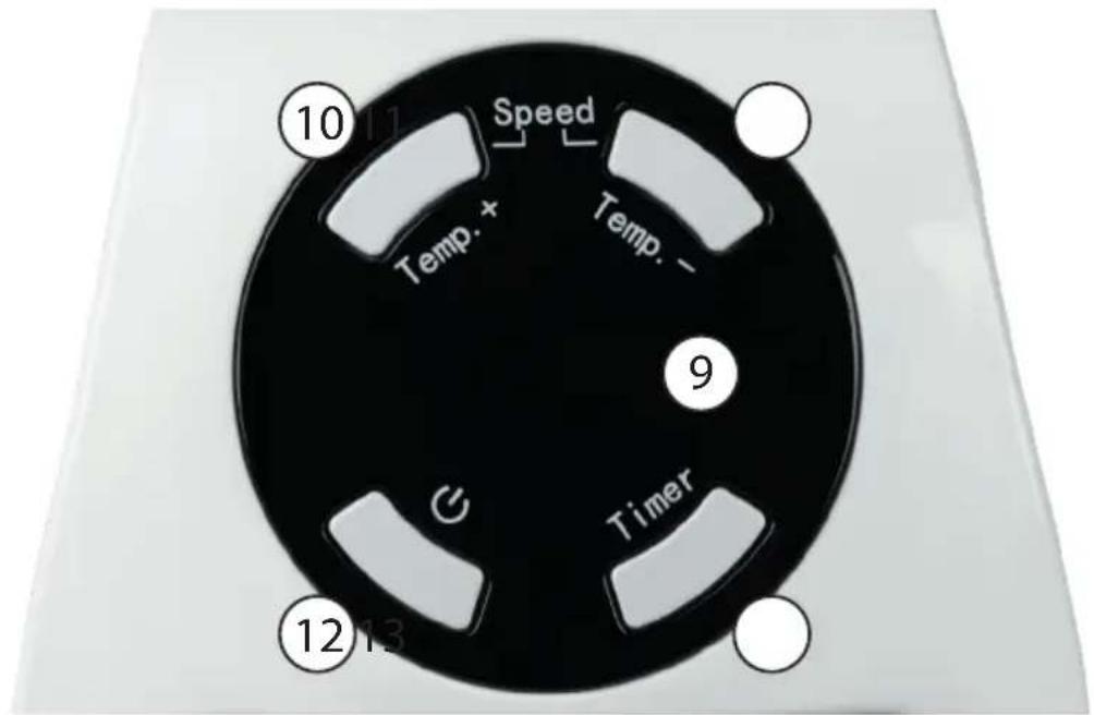 Güde GSH 500 K mini - Control panel - 1