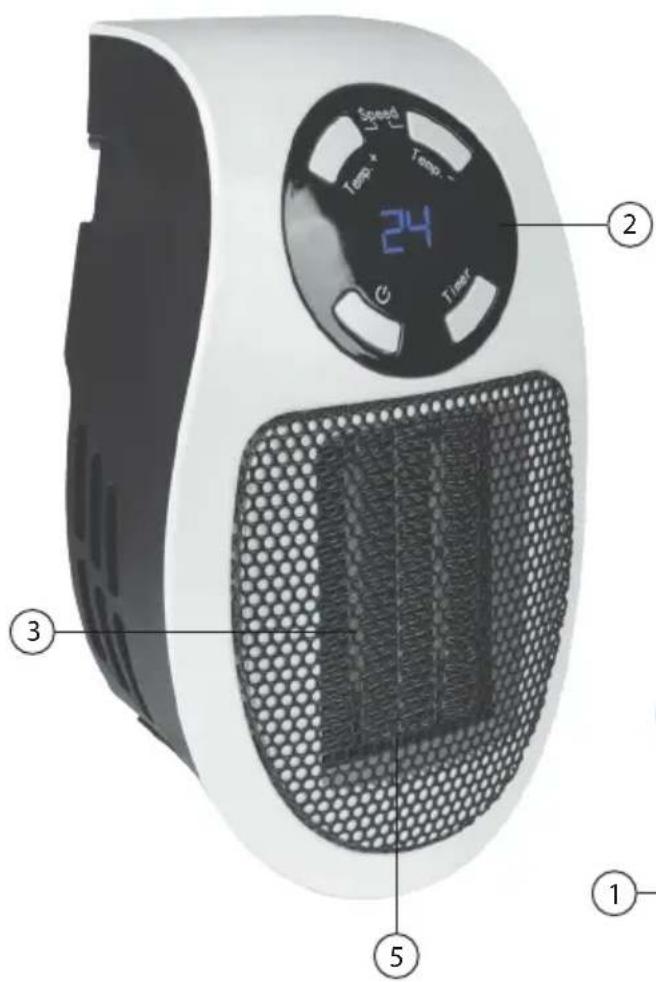 Güde GSH 500 K mini - Geräteübersicht - 1