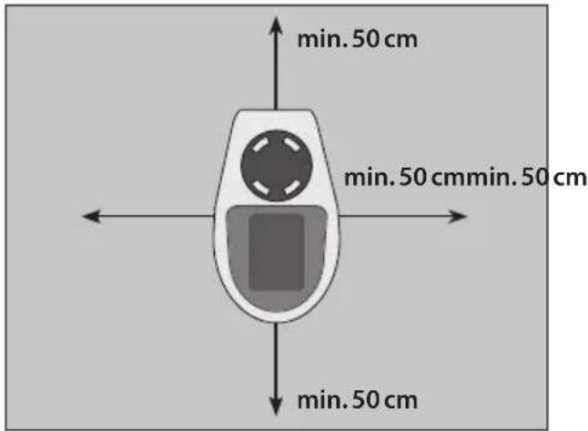 Güde GSH 500 K mini - Advertencia - 1