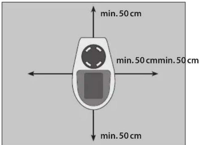 Güde GSH 500 K mini - Attenzione - 1