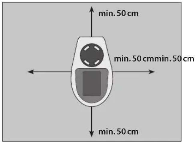 Güde GSH 500 K mini - Hinweis - 1