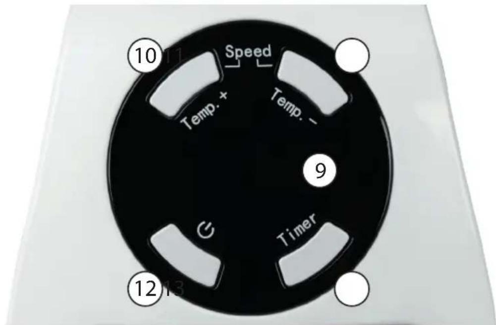 Güde GSH 500 K mini - Panel de control - 1