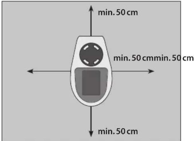 Güde GSH 500 K mini - Remarque - 1
