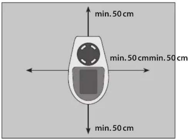 Güde GSH 500 K mini - Upozornenie - 1