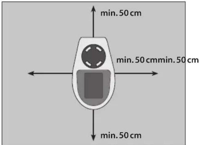 Güde GSH 500 K mini - Figyelmeztetes - 1