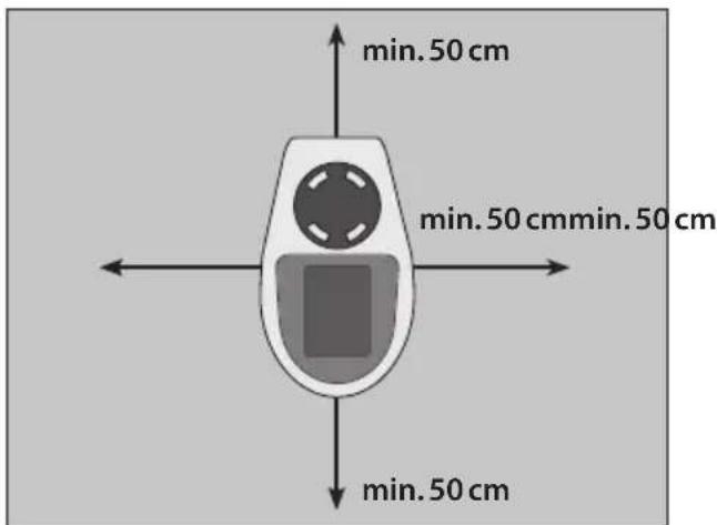 Güde GSH 500 K mini - Waarschuwing - 1
