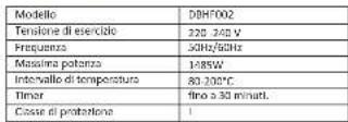 Monzana DBHF002 - Dati tecnici - 1