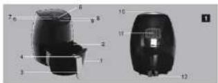 Monzana DBHF002 - General description (Fig.1) - 1