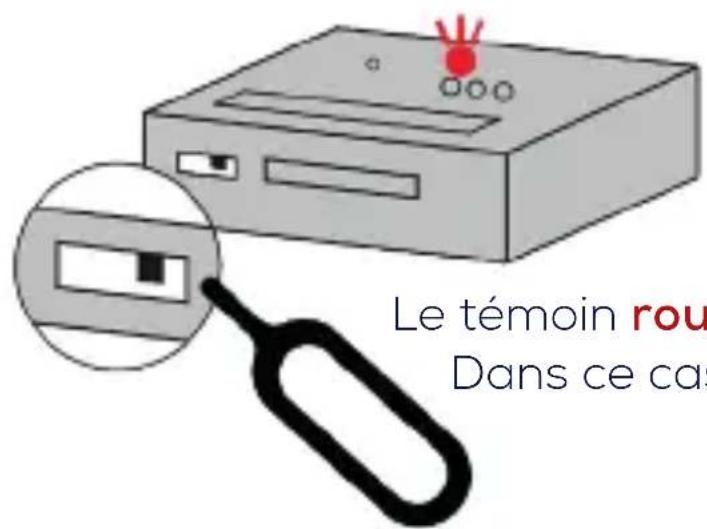 Nedsoft Loca - Allumez d'abord le boîtier! - 1