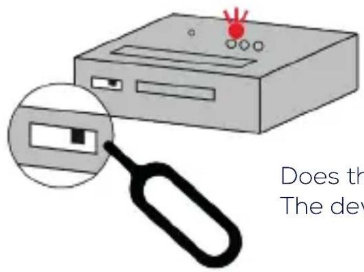 Nedsoft Loca - Activate the device first! - 1