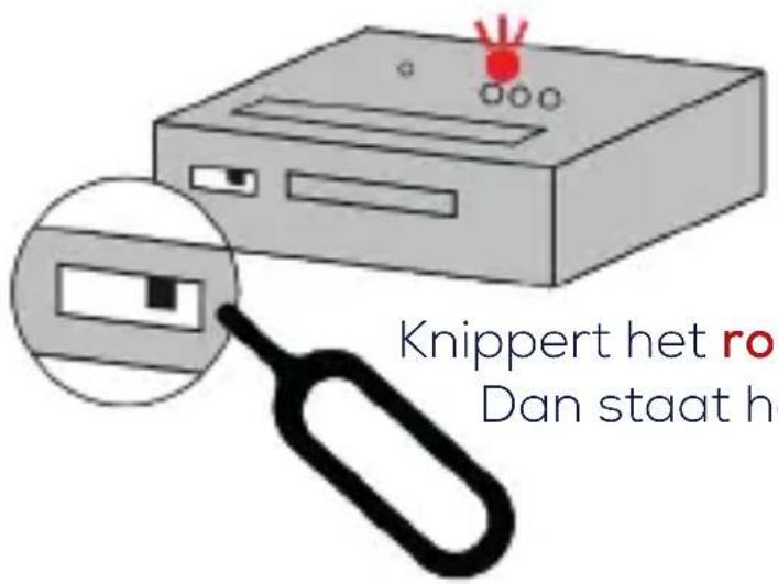 Nedsoft Loca - Zet eerst het kastje aan! - 1