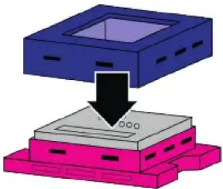 Nedsoft Loca - Stülpen Sie die Gummihülle über die Box - 1