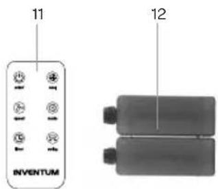 INVENTUM VLK500W - description du produit - 3