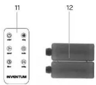 INVENTUM VLK500W - Produktbeschreibung - 3