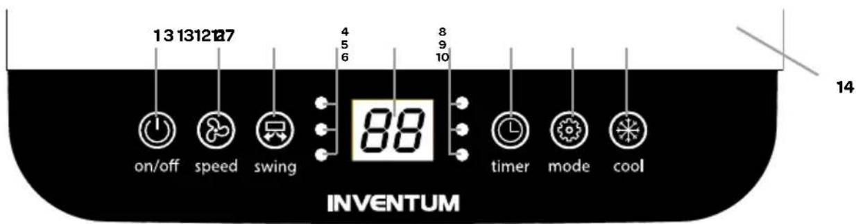 INVENTUM VLK500W - BEDIENINGSPANEEL - 1