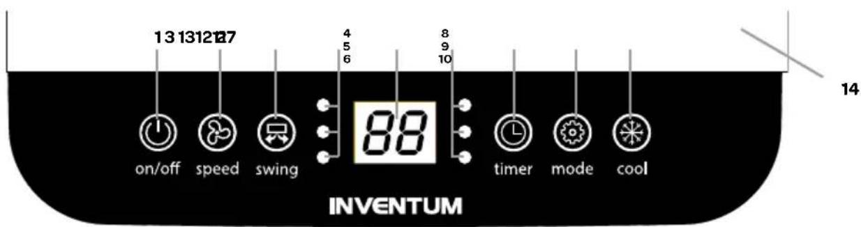 INVENTUM VLK500W - OPERATING PANEL - 1