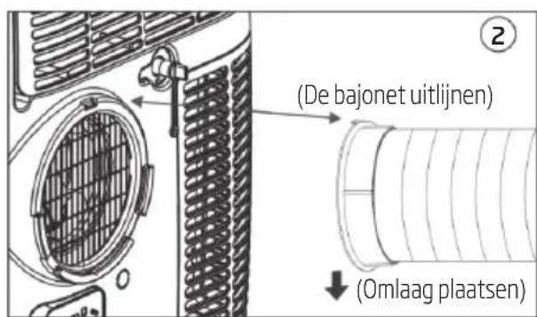 BEKO BP109C - Introductie van de installatie van de uitlaatslang - 2