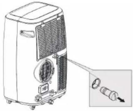BEKO BP109C - Wasser-voll-Alarm - 1