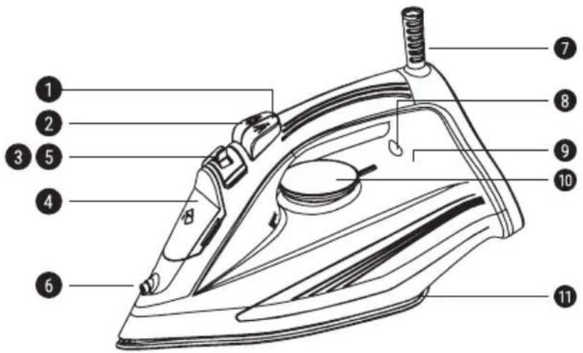 BLAUPUNKT BP5004 - LISTE DES PIÈCES - 1