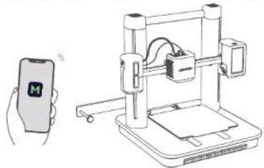Anker Make M5 - pIiI 15c - 3
