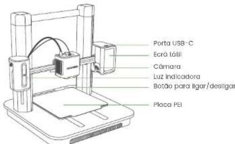 Anker Make M5 - VISTA GERAL - 1