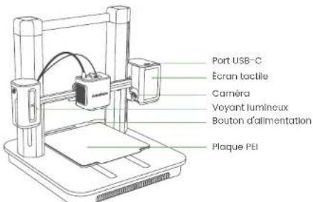 Anker Make M5 - RÉCAPITULATIF - 1