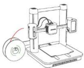 Anker Make M5 - cbwllgss - 3