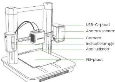 Anker Make M5 - IN EEN OOGOPSLAG - 1