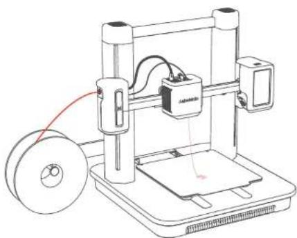 Anker Make M5 - cbwllgss - 3