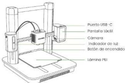 Anker Make M5 - VISTA GENERAL - 1