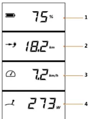 Torqeedo Travel 603 - Displays and symbols - 1
