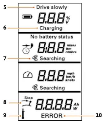 Torqeedo Travel 603 - Inbetriebnahme - 2