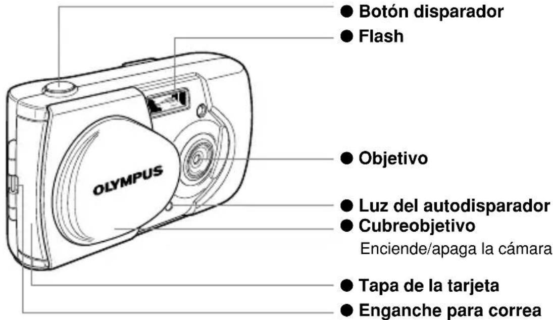 OLYMPUS Camedia D230 - NOMBRE DE LAS PARTES - 1