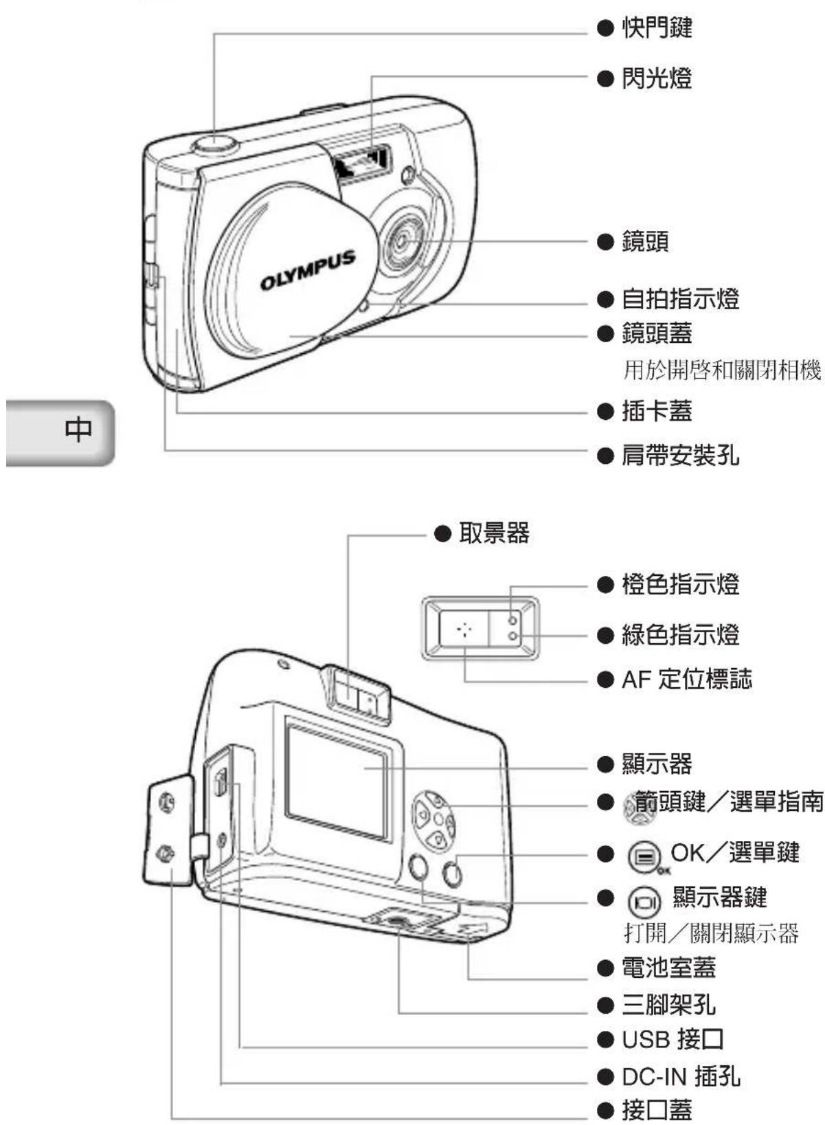 OLYMPUS Camedia D230 - 使用準備 - 1