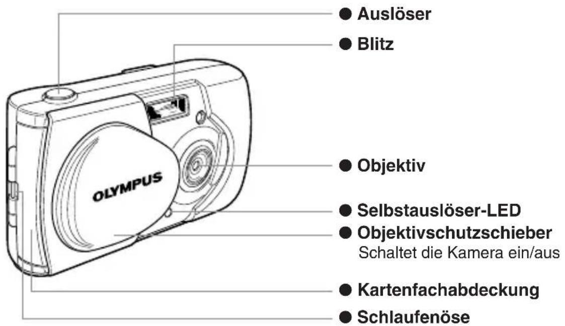 OLYMPUS Camedia D230 - BEZEICHNUNG DER TEILE - 1
