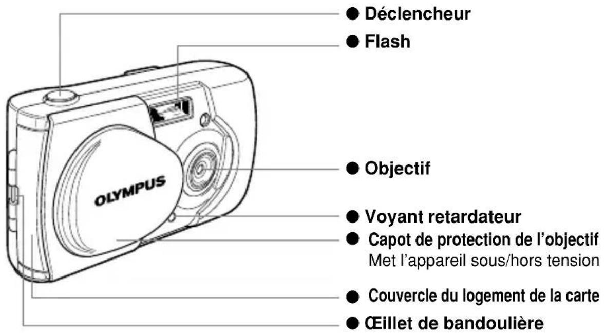 OLYMPUS Camedia D230 - NOMENCLATURE DES PIÈCES - 1