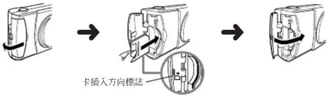 OLYMPUS Camedia D230 - 插入 SmartMedia 卡 - 1