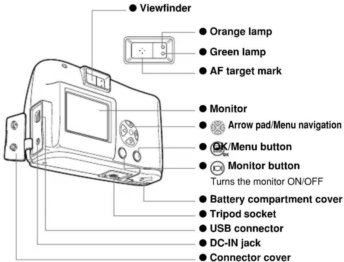 OLYMPUS Camedia D230 - NAMES OF PARTS - 2